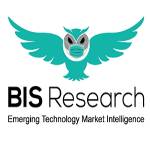 Mohit BISResearch's Store
