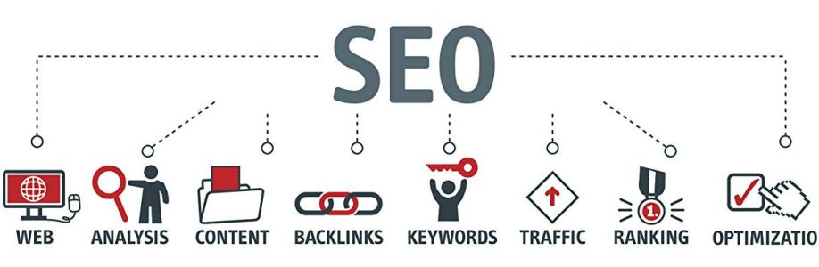 Digital SEO Pros's Store
