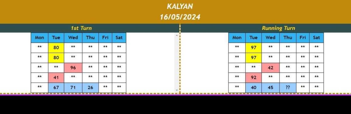 kalyan trick's Store