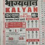 kalyan satta matka's Store