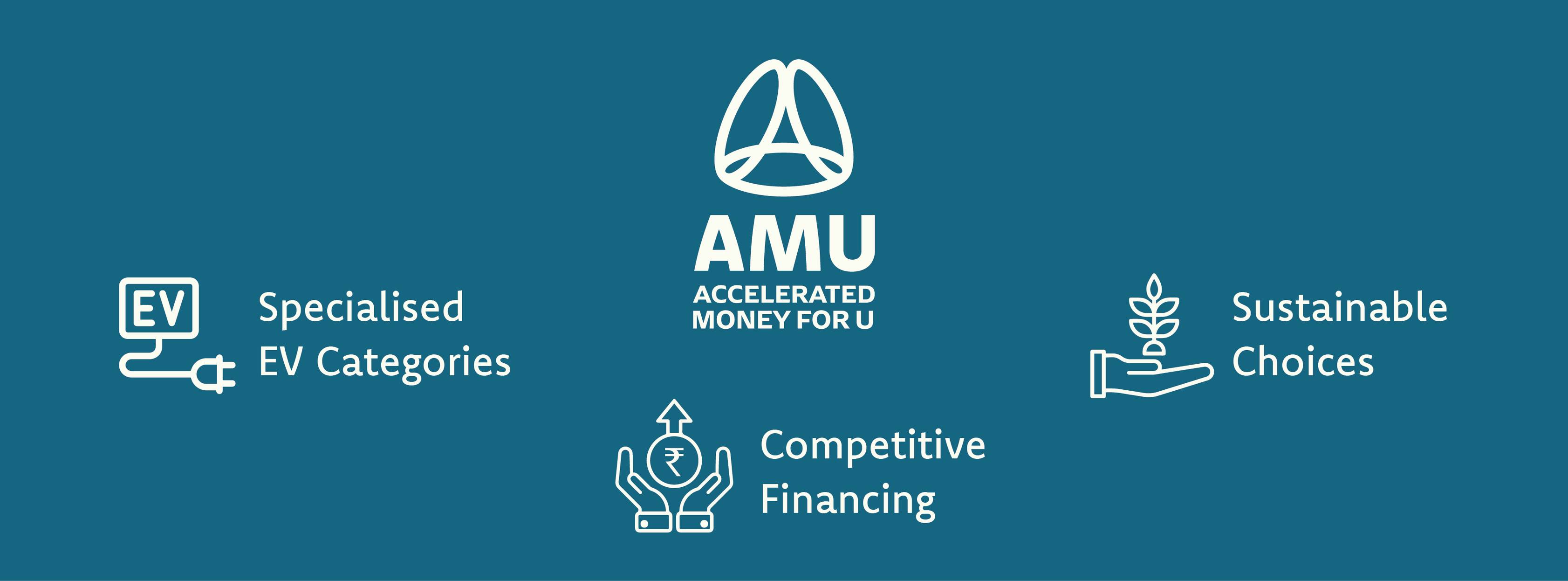 Accelerated Money for U AMU's Store
