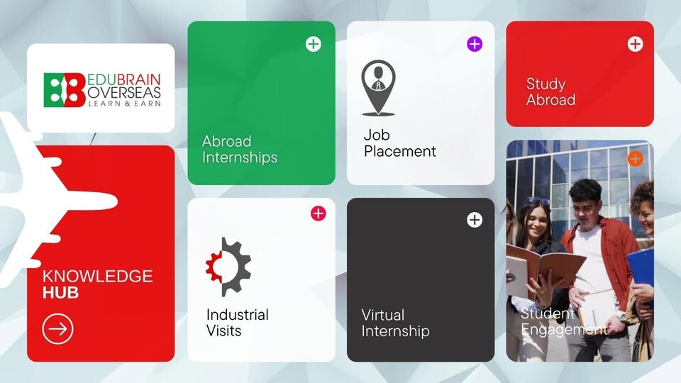 Edu Brain Overseas's Store
