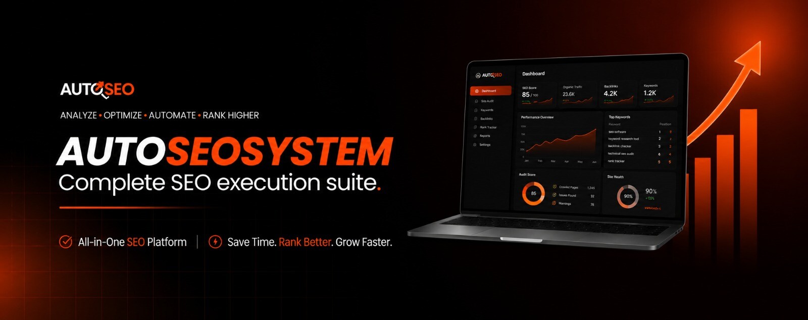 AutoSEO System's Store